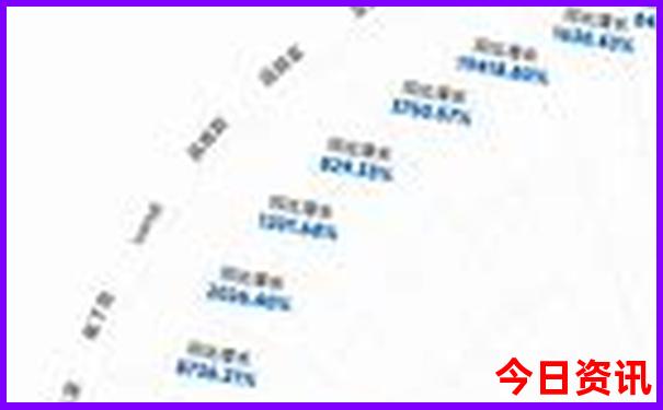 岳阳儿童游玩地方有哪些